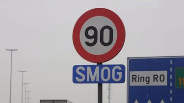 smog België snelheidsbeperkingen