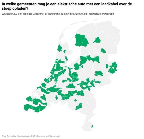 Opladen elektrische auto met kabel over stoep vaak verboden: check jouw gemeente