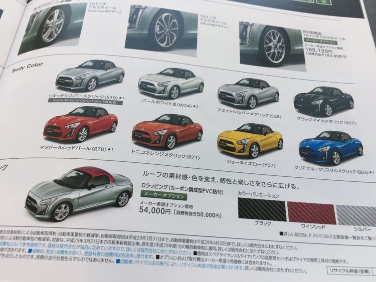Autofolder: Daihatsu Copenimg_5535