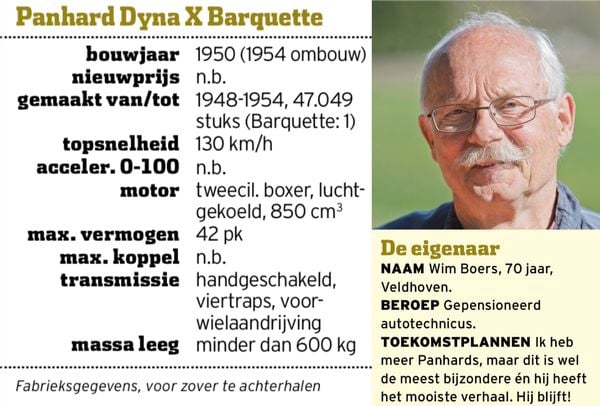 Panhard Dyna X Barquette