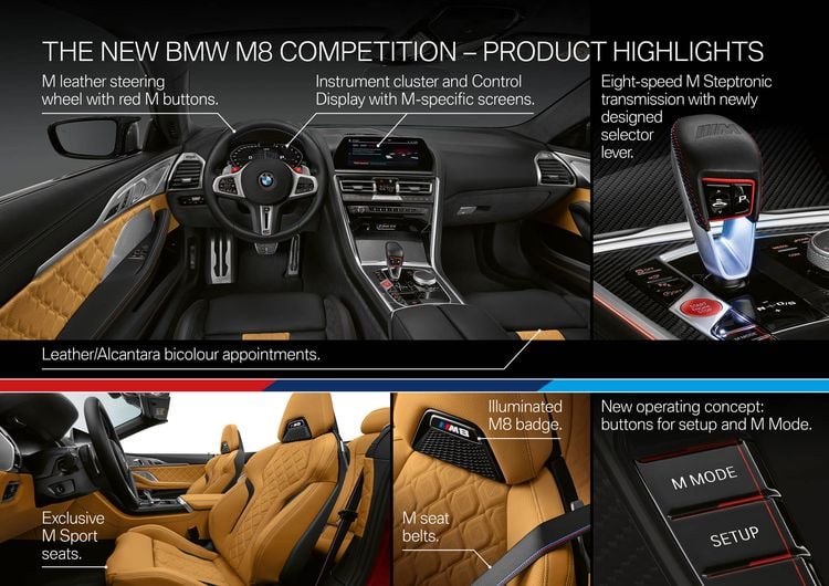 BMW M8 Infographic