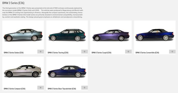 BMW archief