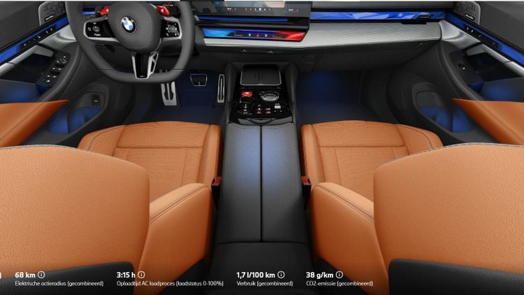 Duik in de Prijslijst BMW M5