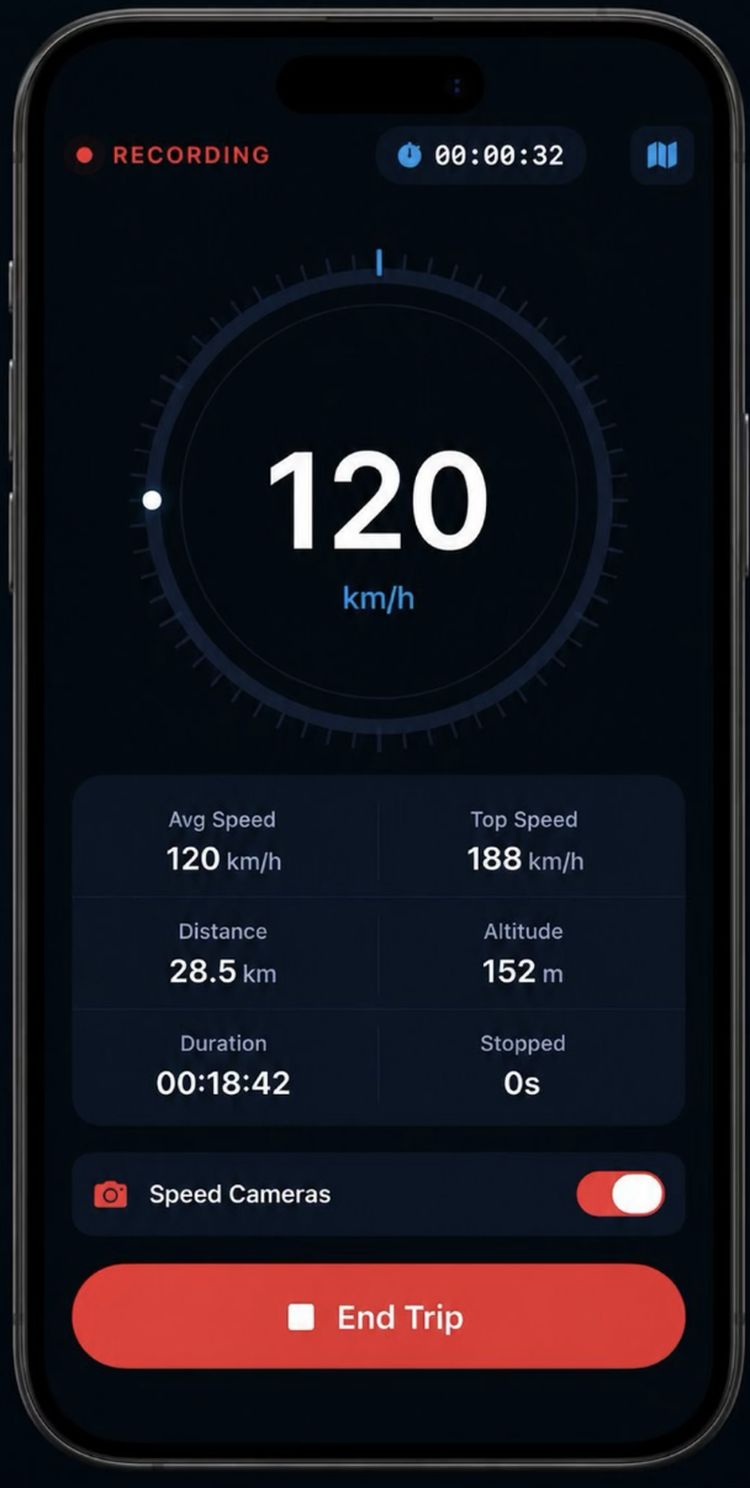 TripRank app gevaarlijk rijgedrag België autorijden