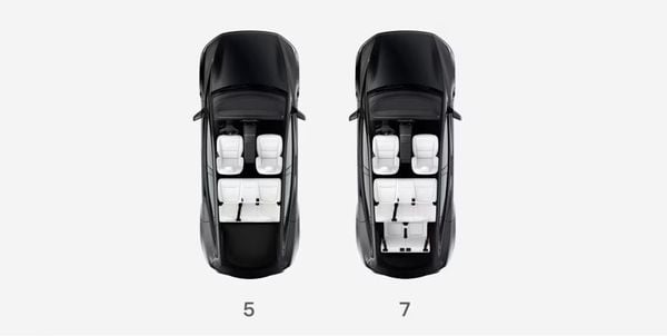 7 zitplaatsen kosten bij de Tesla Model Y 2.500 euro: toch ben je met een groot gezin 16.000 euro meer kwijt