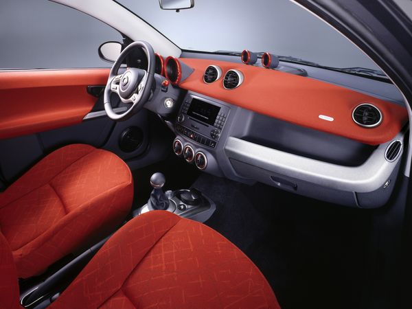 Smart Forfour