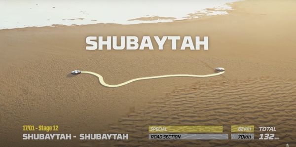 Etappe 12 Dakar 2025