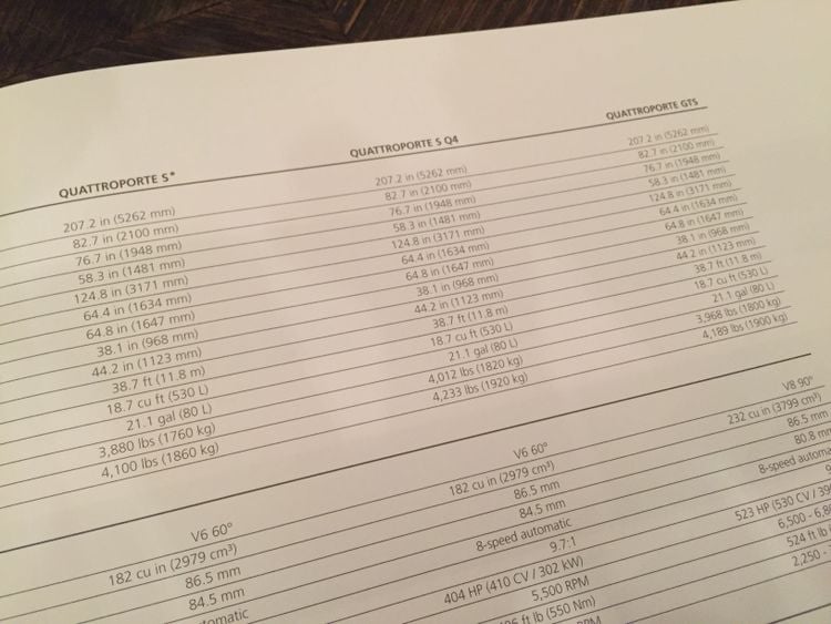 iAutofolder Maserati Quattroporte USAmg_4373