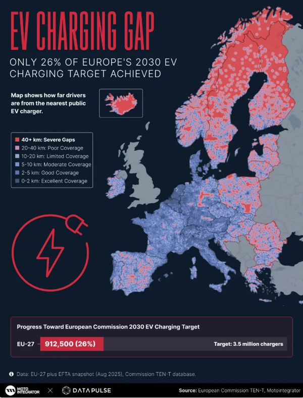 aantal laadpalen in EU