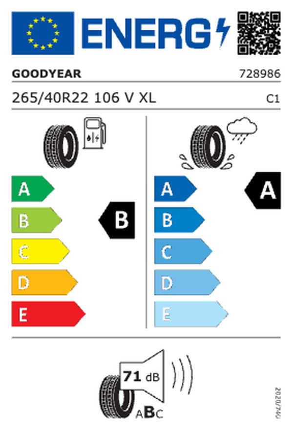 Garagisten verzwijgen massaal veiligheidslabel banden, terwijl ze verplicht zijn dit te zeggen